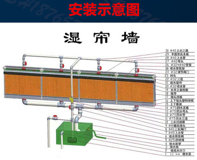 負壓風(fēng)機降溫設備