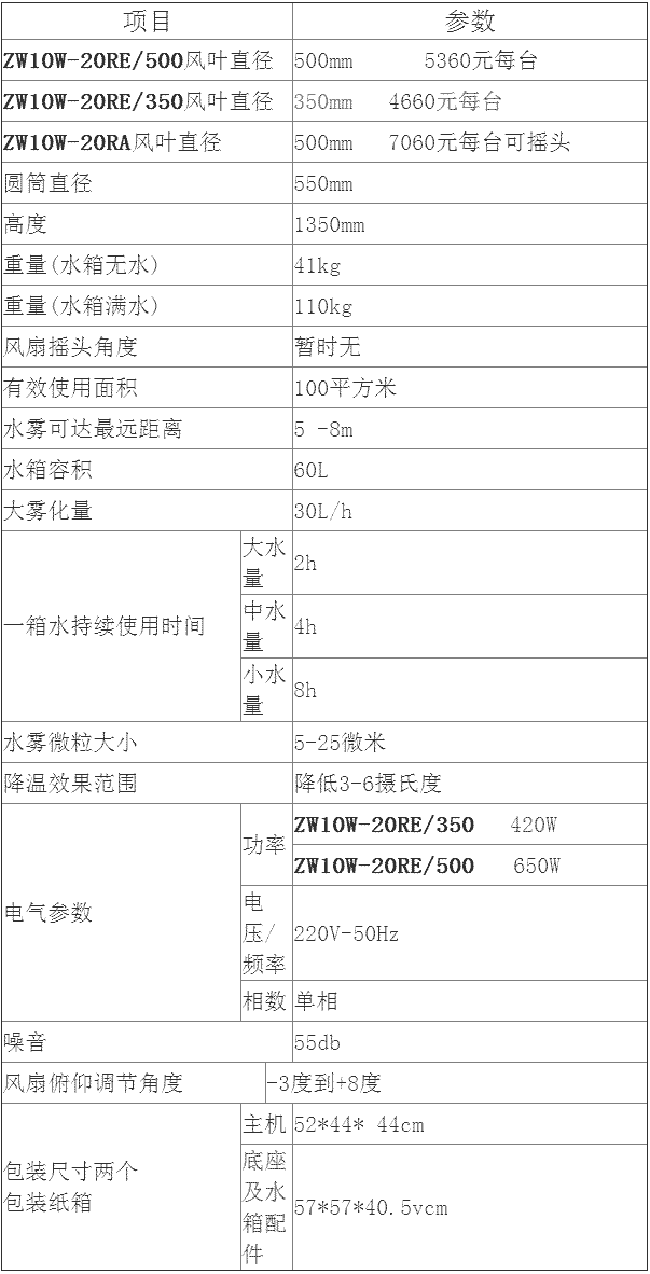 坪山區江西贛石贛無(wú)品 坪山區江西贛石贛無(wú)品